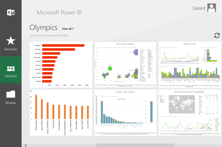 Power BI App